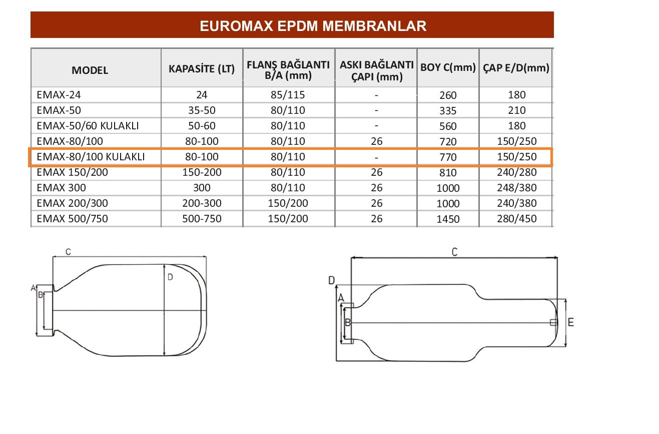 100 lt euromax kulaklı membran
