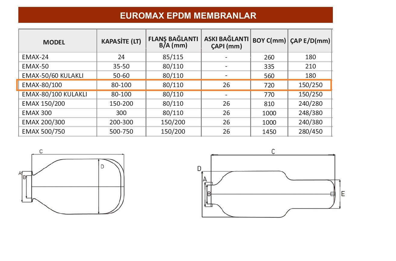 100 lt euromax epdm genleşme tankı membranı
