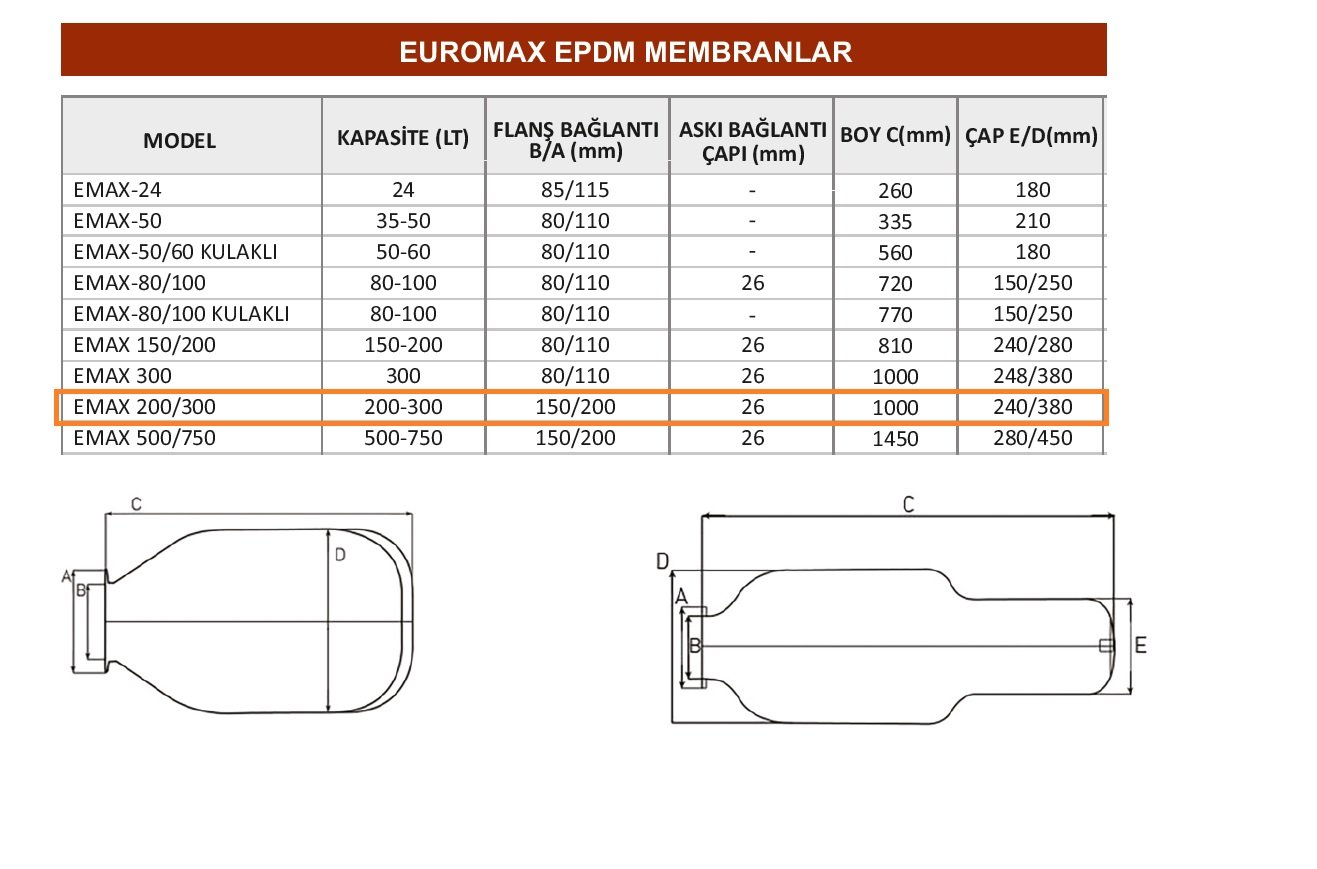 200/300 lt euromax epdm membran