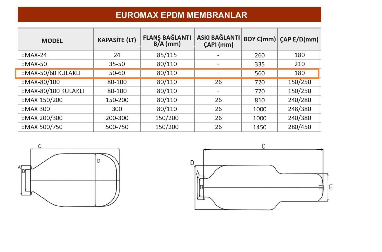 50 lt euromax kulaklı epdm genleşme tankı membranı