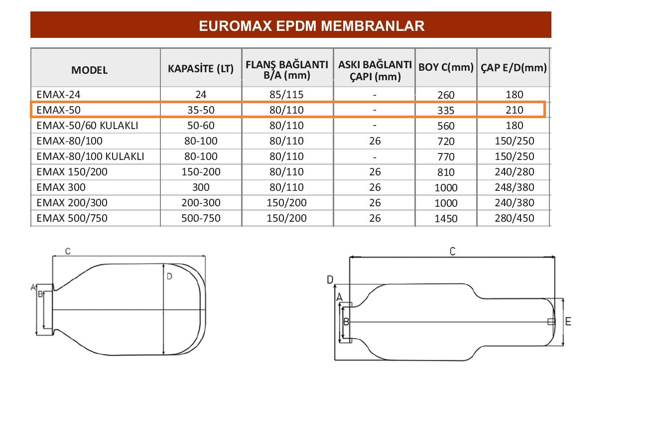 50 lt euromax epd membran