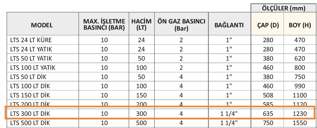 300 lt dik genleşme tankı