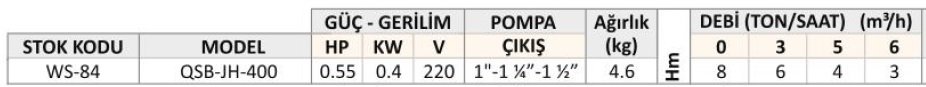 QSB-JH-400 / 0.55 HP TEMİZ SU DRENAJ POMPASI