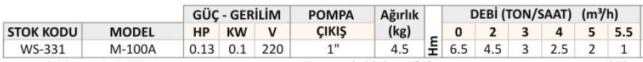 mxs 407 keson kuyu pompası